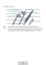 Предварительный просмотр 168 страницы Samsung EO-IC500 User Manual