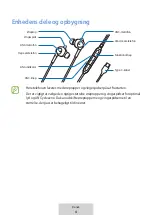 Предварительный просмотр 177 страницы Samsung EO-IC500 User Manual