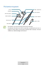 Предварительный просмотр 195 страницы Samsung EO-IC500 User Manual