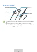 Предварительный просмотр 213 страницы Samsung EO-IC500 User Manual