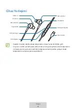 Предварительный просмотр 222 страницы Samsung EO-IC500 User Manual