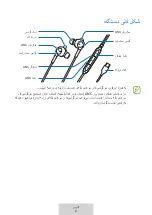 Предварительный просмотр 240 страницы Samsung EO-IC500 User Manual