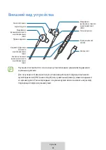 Предварительный просмотр 249 страницы Samsung EO-IC500 User Manual