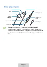 Предварительный просмотр 258 страницы Samsung EO-IC500 User Manual