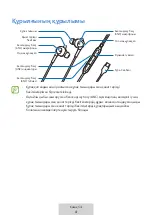 Предварительный просмотр 267 страницы Samsung EO-IC500 User Manual