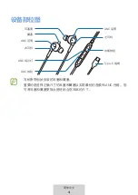 Предварительный просмотр 285 страницы Samsung EO-IC500 User Manual