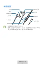 Предварительный просмотр 294 страницы Samsung EO-IC500 User Manual