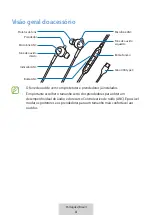 Предварительный просмотр 312 страницы Samsung EO-IC500 User Manual