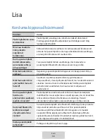 Preview for 239 page of Samsung EO-MG920 User Manual