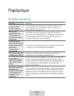 Preview for 336 page of Samsung EO-MG920 User Manual