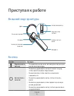 Preview for 433 page of Samsung EO-MG920 User Manual