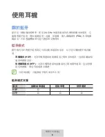 Preview for 528 page of Samsung EO-MG920 User Manual