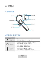 Preview for 582 page of Samsung EO-MG920 User Manual