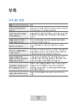 Preview for 593 page of Samsung EO-MG920 User Manual