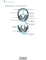 Предварительный просмотр 132 страницы Samsung EO-PN900 User Manual