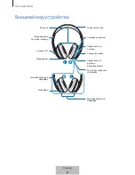 Предварительный просмотр 371 страницы Samsung EO-PN900 User Manual