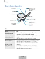 Предварительный просмотр 170 страницы Samsung EO-SG510 User Manual