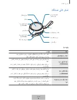 Предварительный просмотр 395 страницы Samsung EO-SG510 User Manual