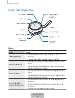 Предварительный просмотр 534 страницы Samsung EO-SG510 User Manual