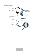 Preview for 5 page of Samsung EO-SG710 User Manual