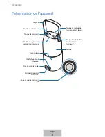 Preview for 27 page of Samsung EO-SG710 User Manual