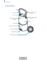 Preview for 49 page of Samsung EO-SG710 User Manual