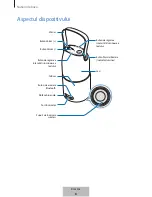 Preview for 159 page of Samsung EO-SG710 User Manual