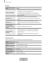 Preview for 160 page of Samsung EO-SG710 User Manual