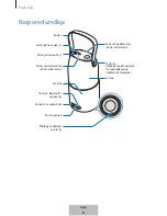 Preview for 225 page of Samsung EO-SG710 User Manual