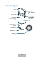 Preview for 269 page of Samsung EO-SG710 User Manual