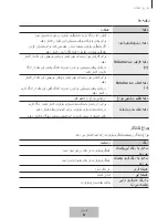 Preview for 575 page of Samsung EO-SG710 User Manual