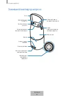 Preview for 616 page of Samsung EO-SG710 User Manual