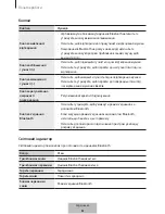 Preview for 617 page of Samsung EO-SG710 User Manual