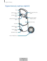 Preview for 637 page of Samsung EO-SG710 User Manual