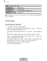 Preview for 700 page of Samsung EO-SG710 User Manual