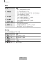 Preview for 722 page of Samsung EO-SG710 User Manual