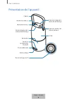 Preview for 743 page of Samsung EO-SG710 User Manual