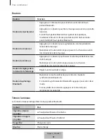 Preview for 744 page of Samsung EO-SG710 User Manual