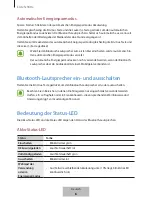 Preview for 48 page of Samsung EO-SG928 User Manual