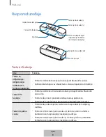 Preview for 205 page of Samsung EO-SG928 User Manual