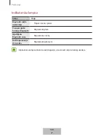 Preview for 209 page of Samsung EO-SG928 User Manual