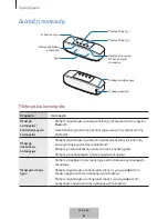 Preview for 405 page of Samsung EO-SG928 User Manual