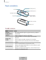 Preview for 445 page of Samsung EO-SG928 User Manual