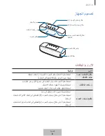 Preview for 504 page of Samsung EO-SG928 User Manual