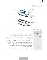 Preview for 523 page of Samsung EO-SG928 User Manual