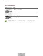 Preview for 565 page of Samsung EO-SG928 User Manual