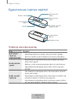 Preview for 579 page of Samsung EO-SG928 User Manual