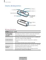 Preview for 617 page of Samsung EO-SG928 User Manual