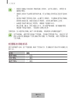 Preview for 638 page of Samsung EO-SG928 User Manual