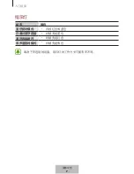 Preview for 640 page of Samsung EO-SG928 User Manual